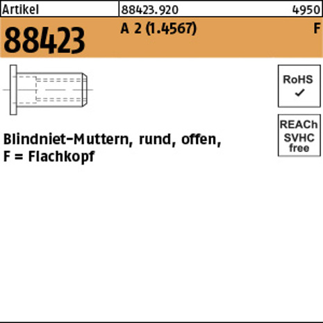 Blindniet-Muttern A2 (1.4567) M4 Flachkopf, rund, offen, Klemmbereich 2,5–4,0 mm, 500 Stück