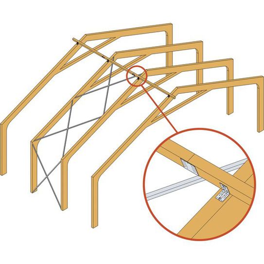 SIMPSON Gerberverbinder GERW 180-B, feuerverzinkt, 180 mm, mit ETA-Bewertung