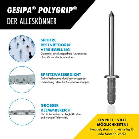 GESIPA Blindnietsortiment Pro in L-Boxx – 1.578 Teile, 15 PolyGrip Abmessungen
