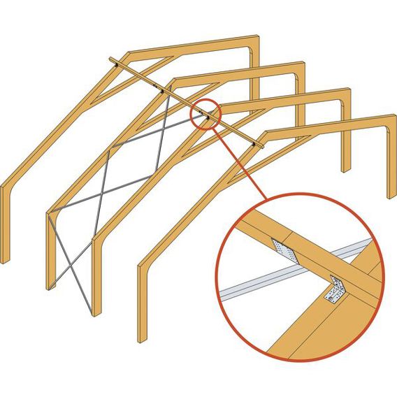 SIMPSON Gerberverbinder GERW 260-B, feuerverzinkt, mit europäisch technischer Bewertung (ETA 07/0053)
